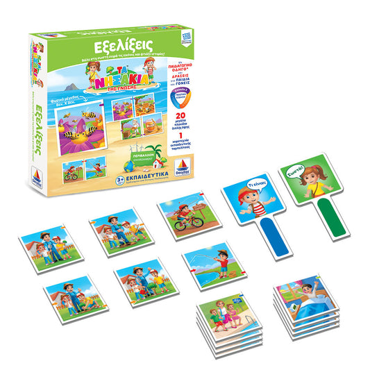 Developments - Desyllas islets of knowledge